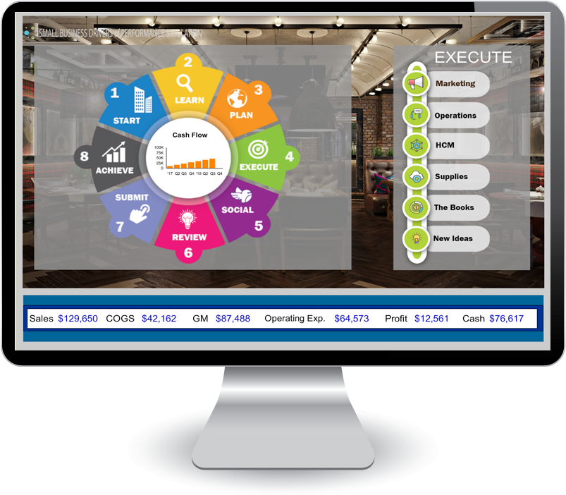 Brew 2 Computer - Computer Monitor (1040x828), Png Download