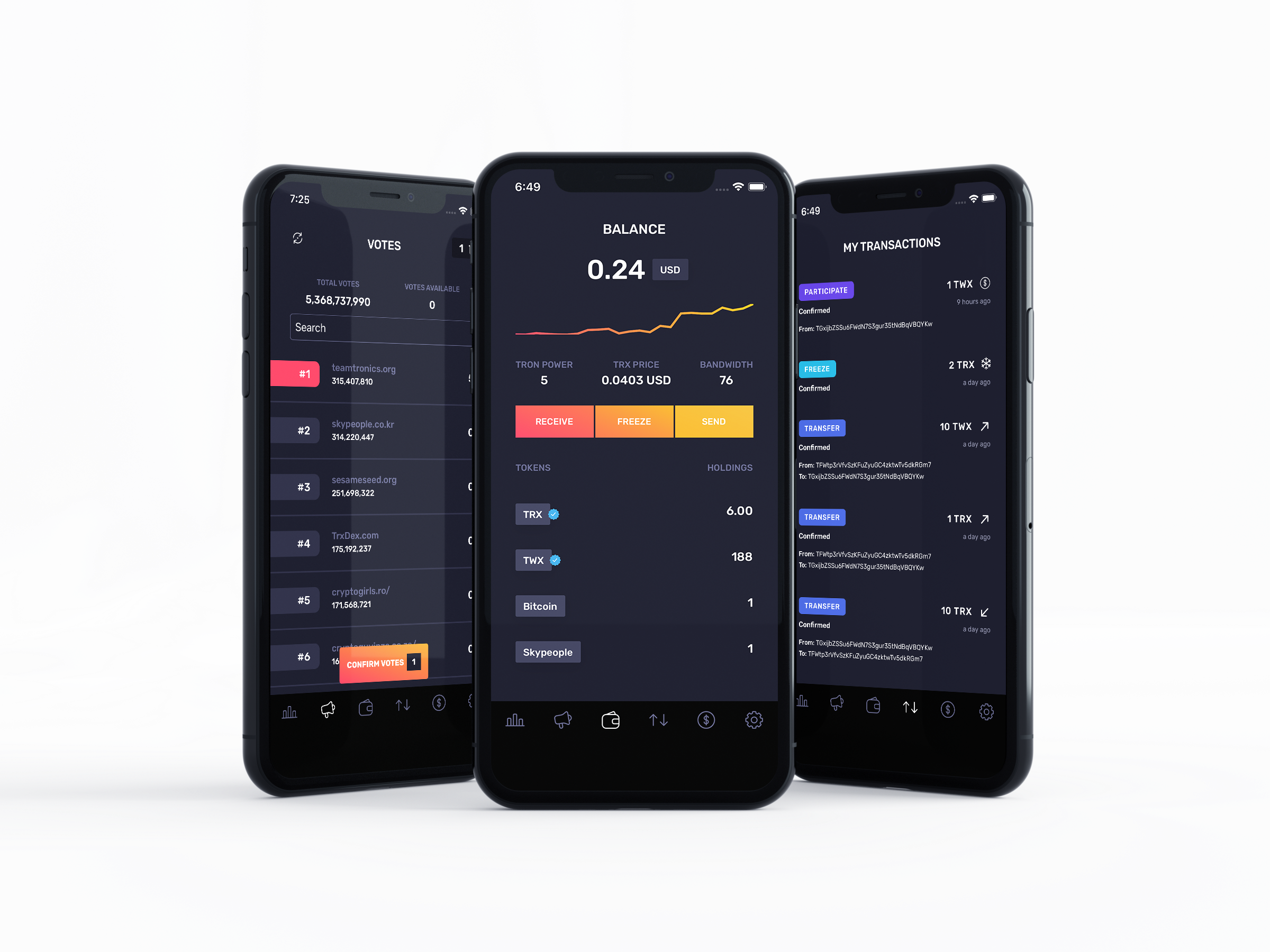 Hello Tronwallet - Tronwallet (2400x1800), Png Download