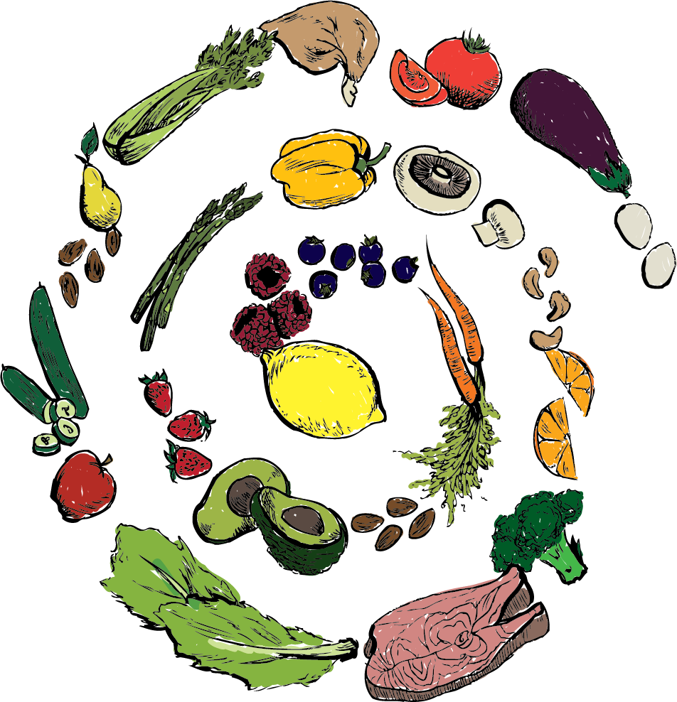 My Week On The Caveman Diet (952x988), Png Download