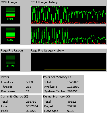 Boinc Running Task Mgr Cpu Usage History Demo En - Cpu Usage History Windows 7 (380x400), Png Download