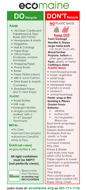 Ecomaine Yes No - Maine (288x647), Png Download