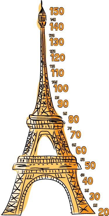 Eiffel Tower Height Chart Decal - Eiffel Tower Height (374x736), Png Download