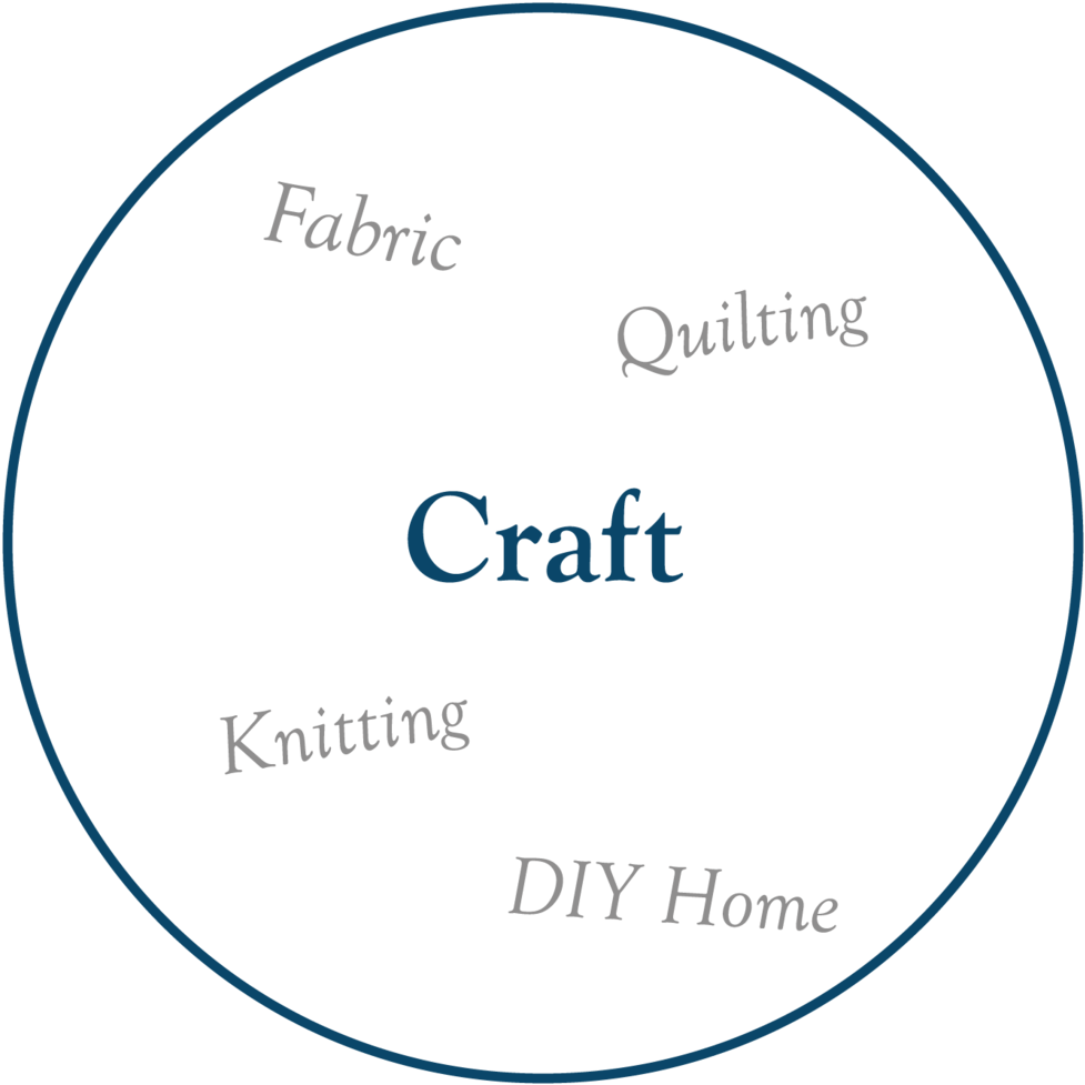 Craft-circle - Figuras Geometricas Para Armar Esfera (1000x1000), Png Download