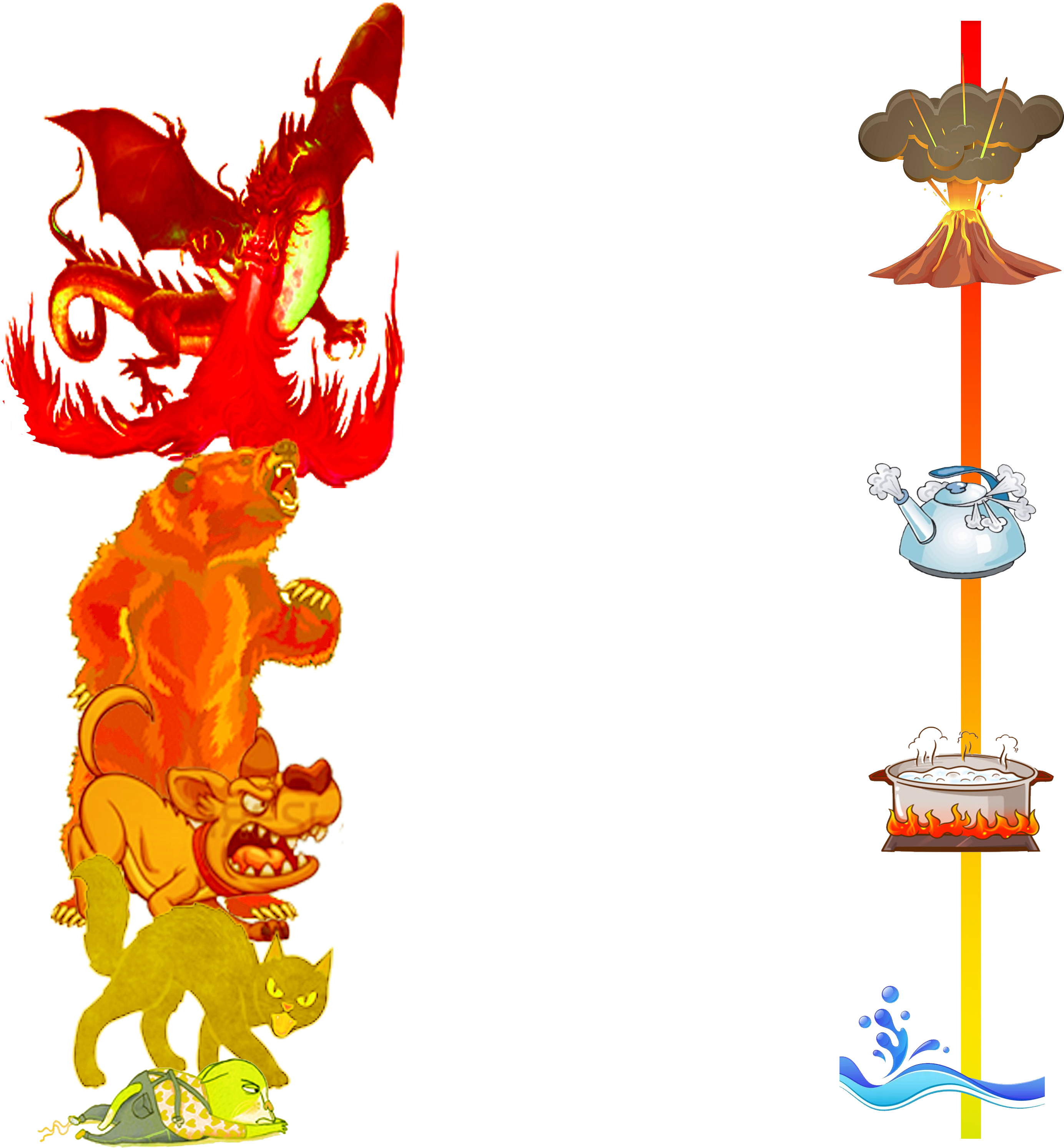 Anger - Comparison - Kolam Renang (2953x3113), Png Download