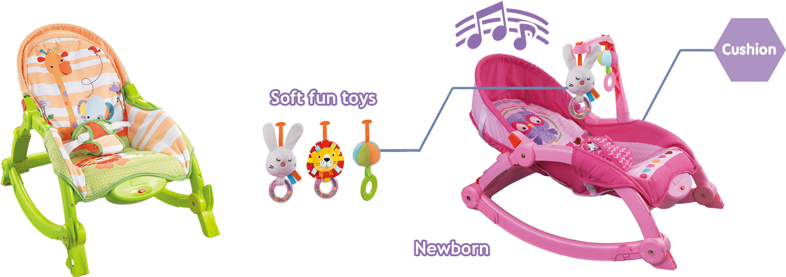 Newborn To Toddler Rocker3 - Chair (1920x613), Png Download