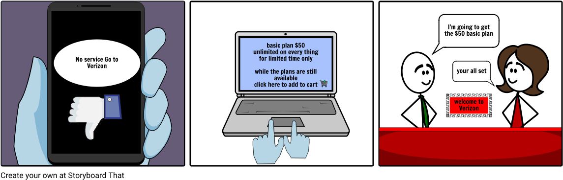 Verizon - Diagram (1164x385), Png Download