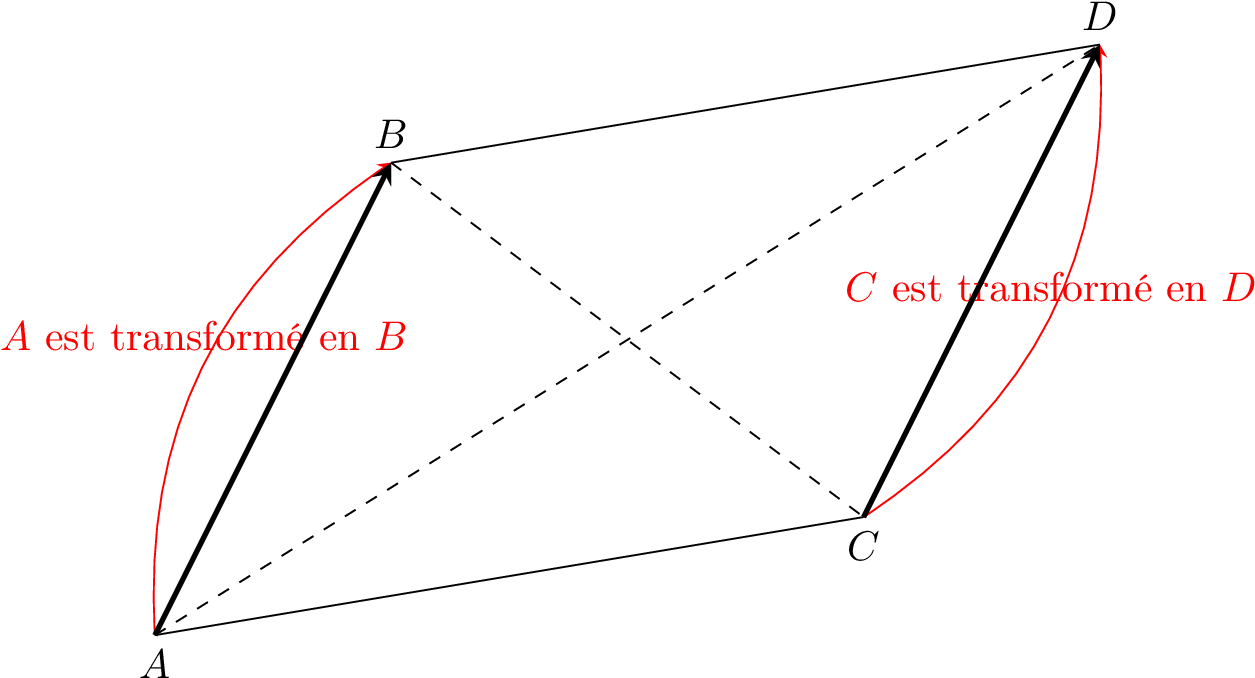 Enter Image Description Here - Triangle (1285x704), Png Download
