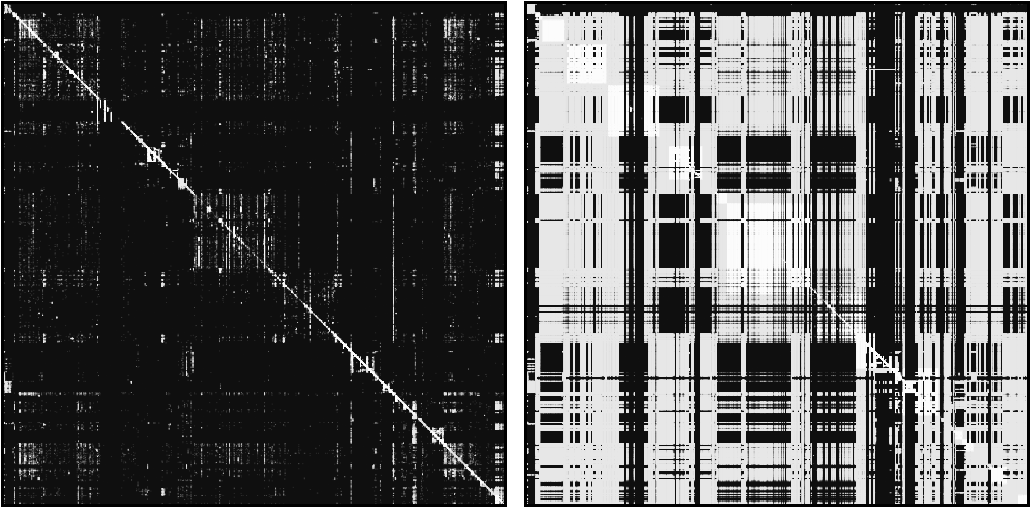 Vertical Lines Indicate Files That Have A High Fan - Monochrome (1126x542), Png Download