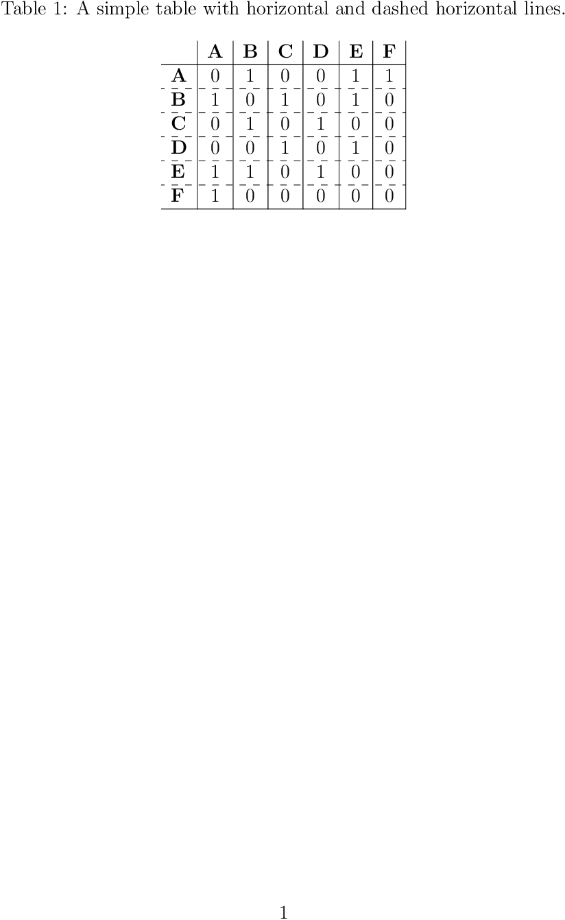 Compile Error - Parallel (824x1341), Png Download