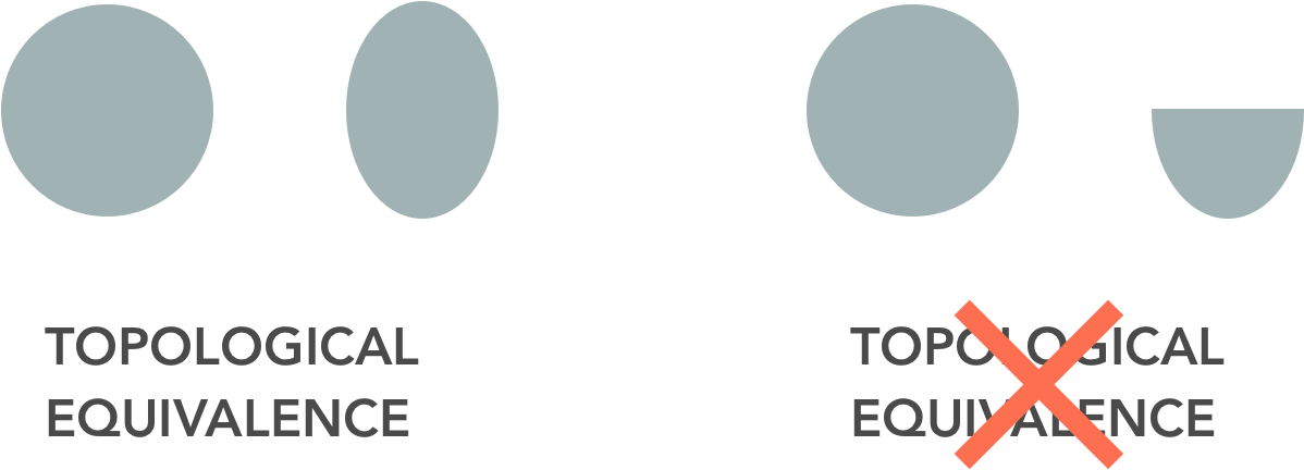 Even Though The Lands In Disneyland Feature Very Different - Circle (1280x501), Png Download