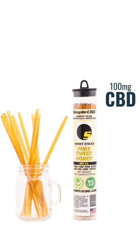 Honey Sticks 20 - Poster (500x844), Png Download