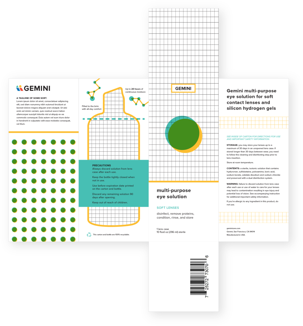Art437 Proj1 Visuals Language 3 Transparent - Diagram (1000x1082), Png Download