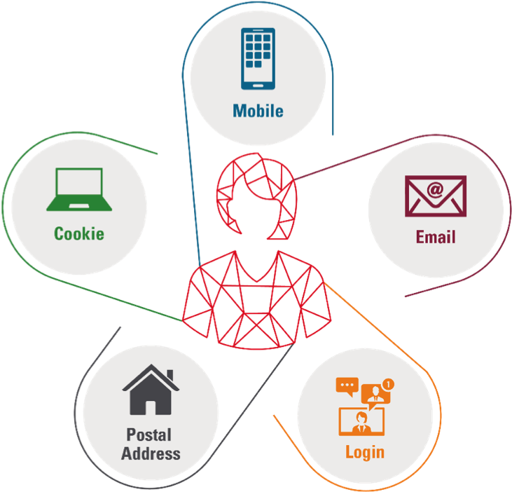 Odc Audience - Circle (756x729), Png Download