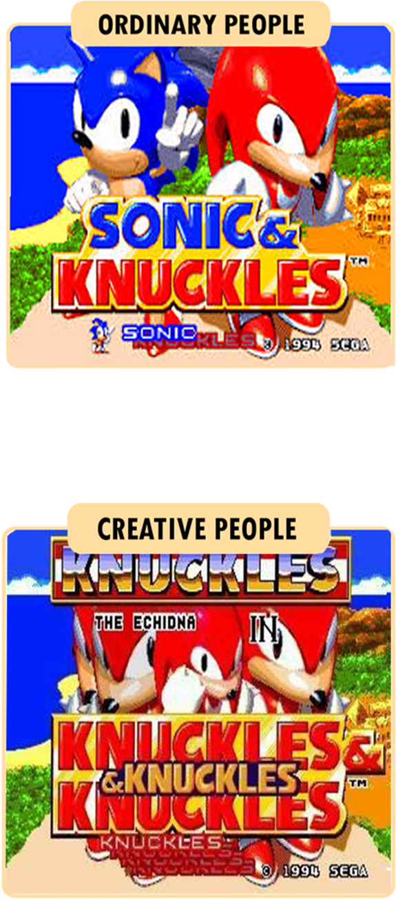 How Creative People See Sonic 3 & Knuckles - Mega Drive (680x1438), Png Download