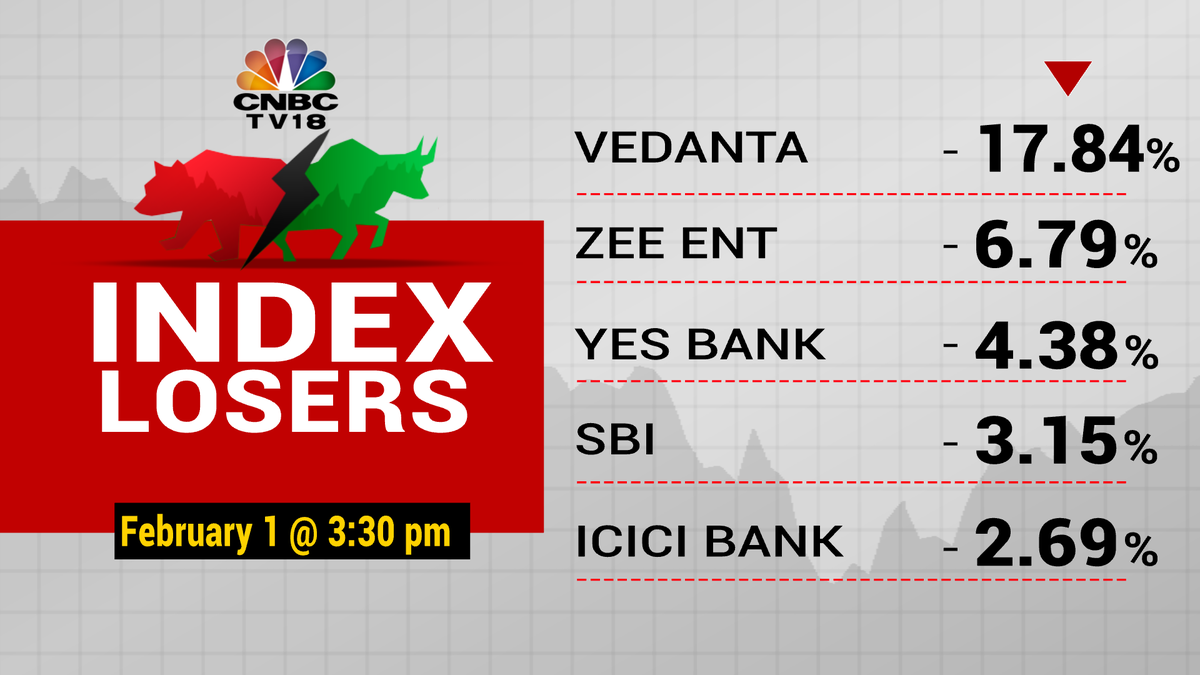 Cnbc-tv18verified Account - Graphic Design (1200x675), Png Download