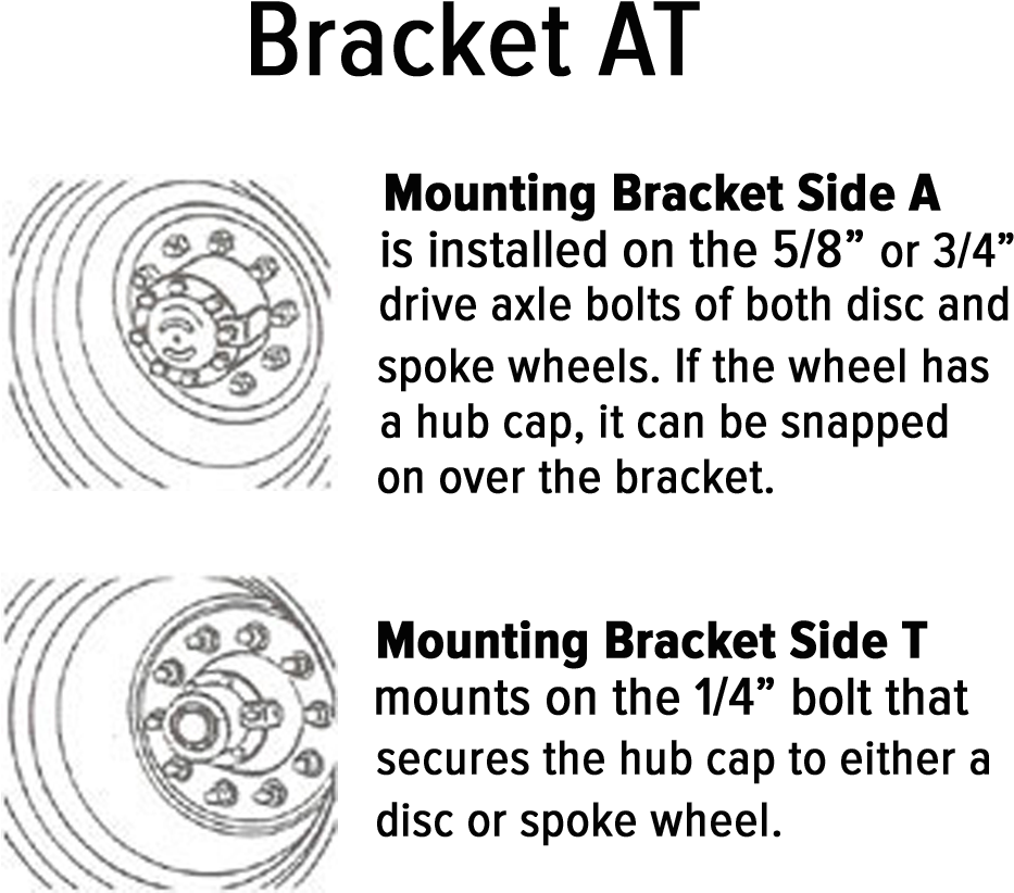 Mounting Brackets - Circle (1170x1008), Png Download