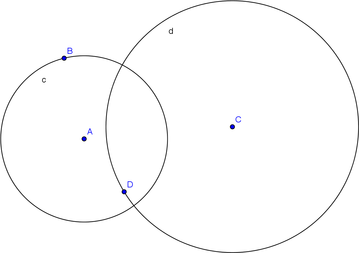 Circle (1502x1195), Png Download