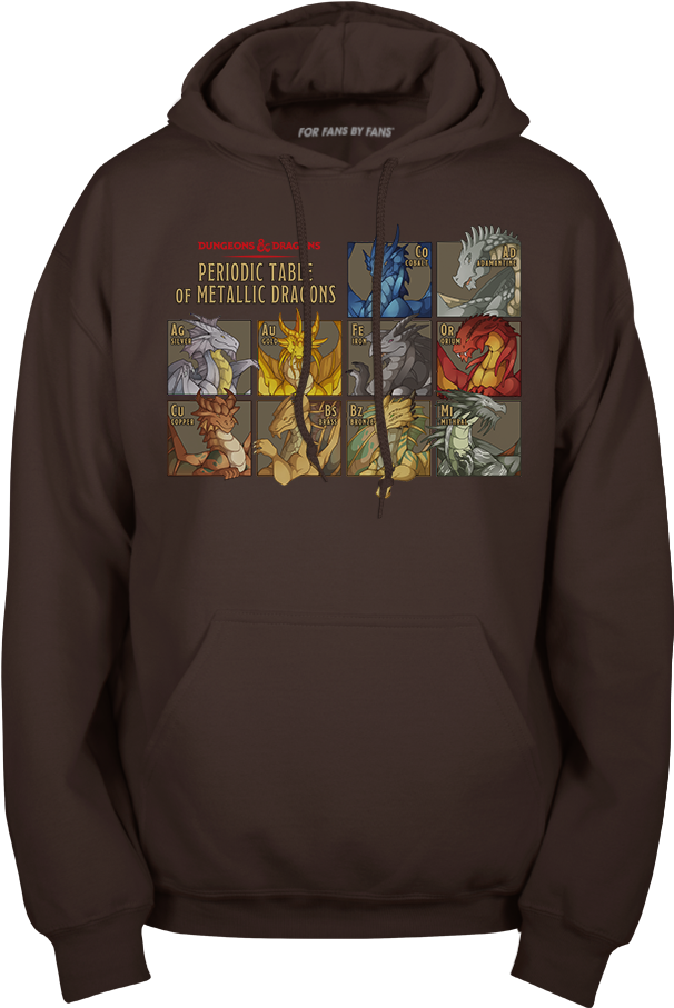Sweater Dungeons And Dragons (1000x1000), Png Download