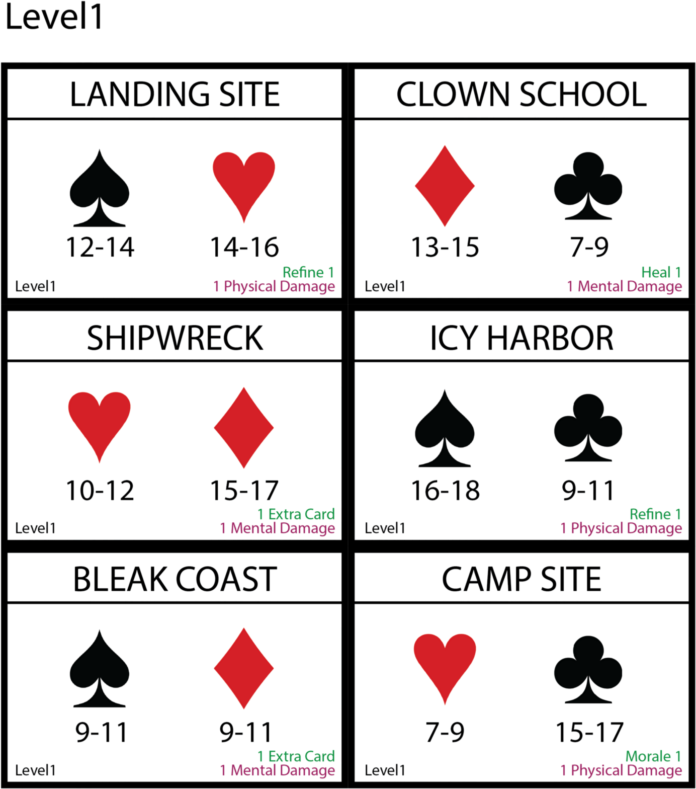 “the Cards Are Different Regions That Players Can Visit/explore (1600x2070), Png Download