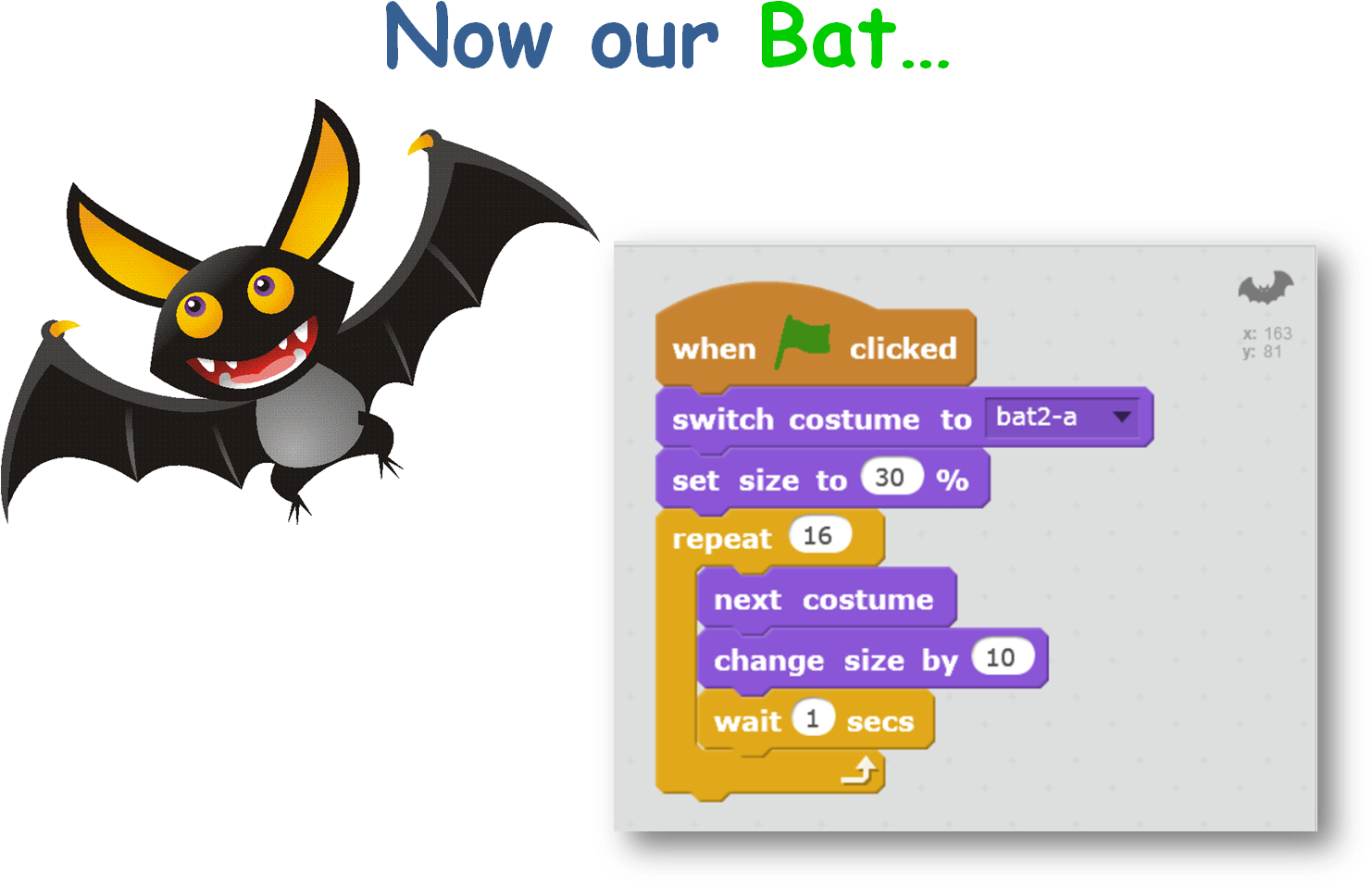 We Had A Bat Change Both Its Size And Costume And It - Cute Bats For Halloween (1491x1172), Png Download