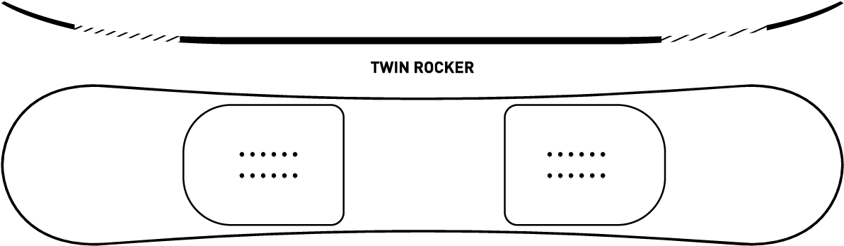 Slimewalls® - Diagram (1200x396), Png Download