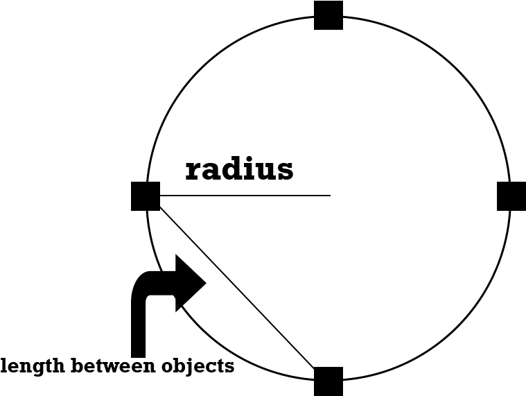 Circle - Circle Points Unity (1366x768), Png Download