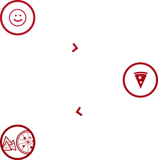 Order - Circle (636x642), Png Download