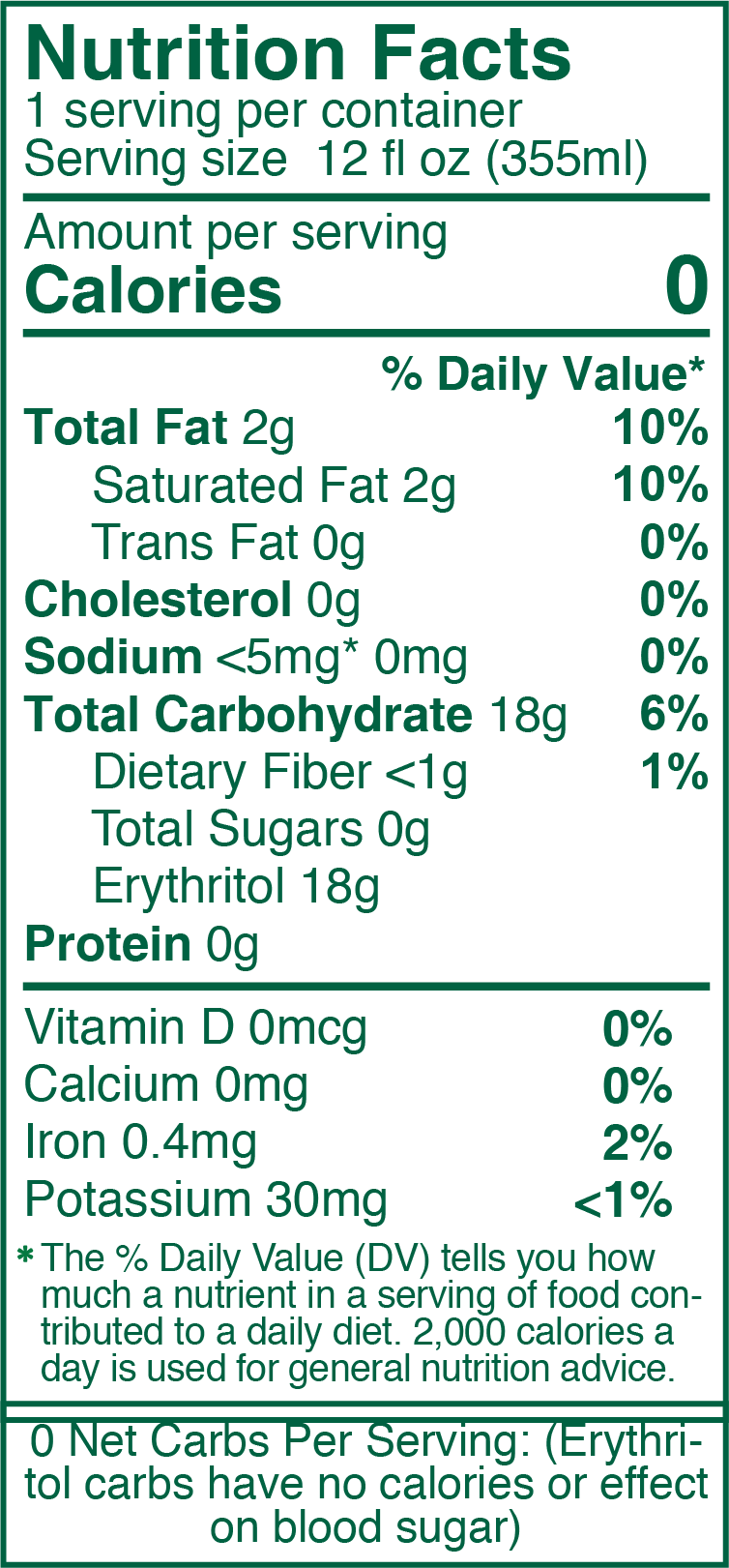 Nutrition Facts (754x1621), Png Download