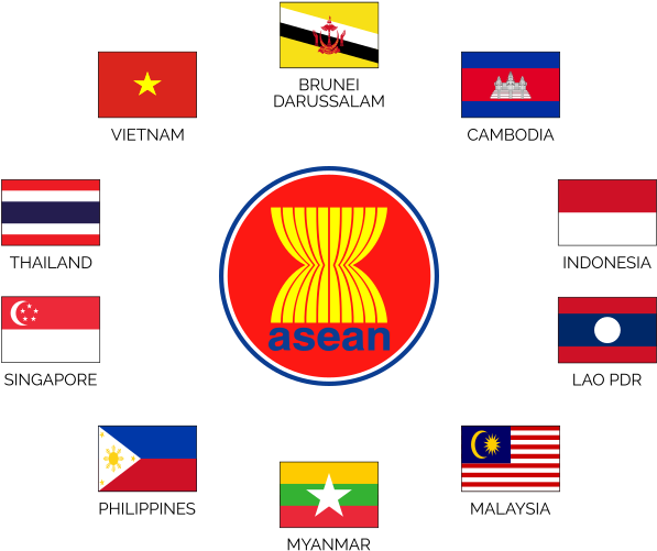 Competition Policy In Asean - Asean Member Countries 2018 (800x502), Png Download