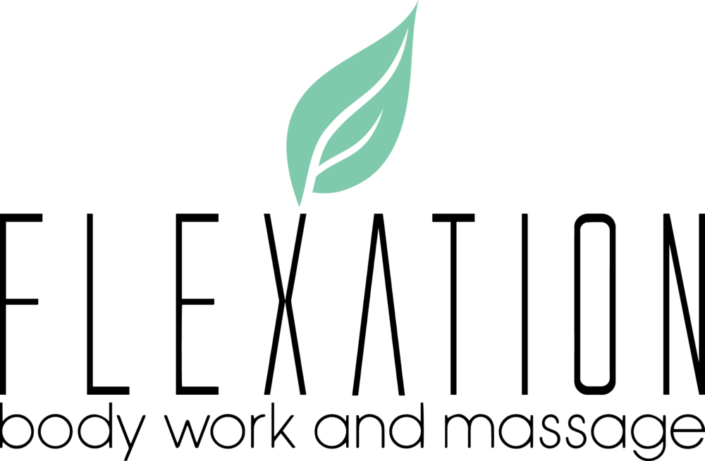 Flexation Leaf Outline - Statistical Graphics (1000x655), Png Download