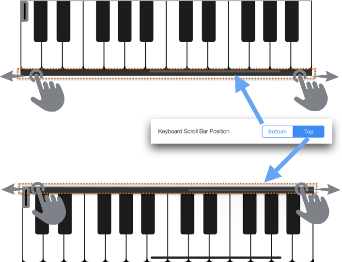 706 X 540 1 - Musical Keyboard (706x540), Png Download