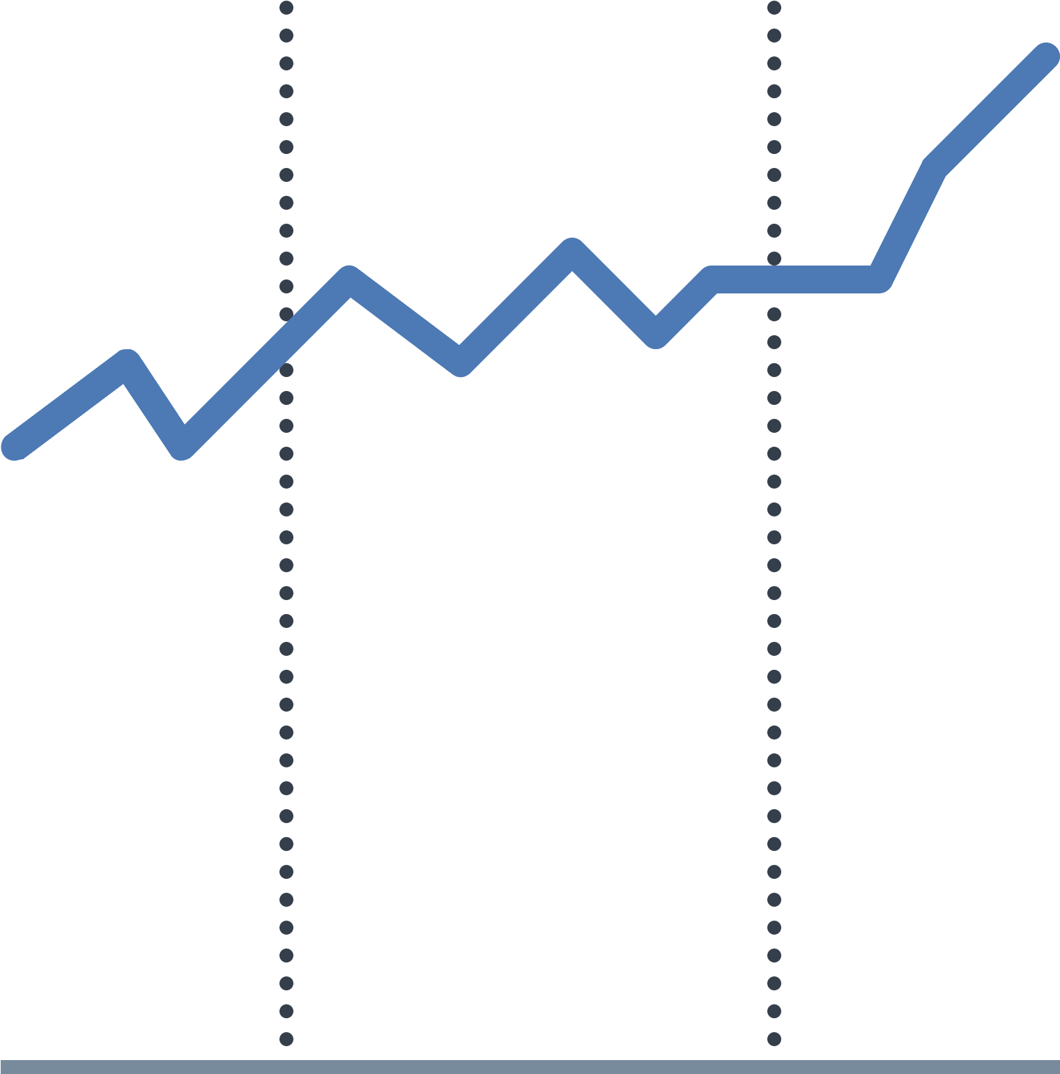 There Is A Line That Is Going Up - Colorfulness (1600x1600), Png Download
