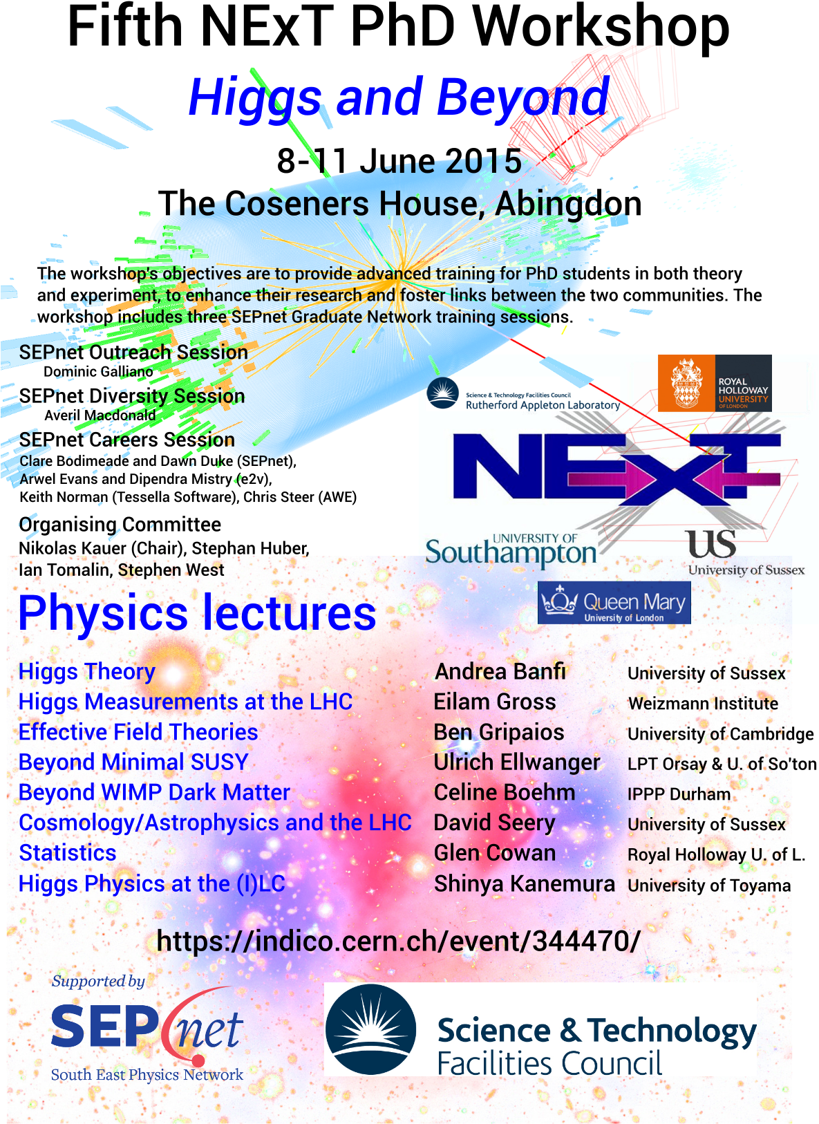 Influence On Our Decision Making, Without Our Awareness - Stfc (1240x1754), Png Download