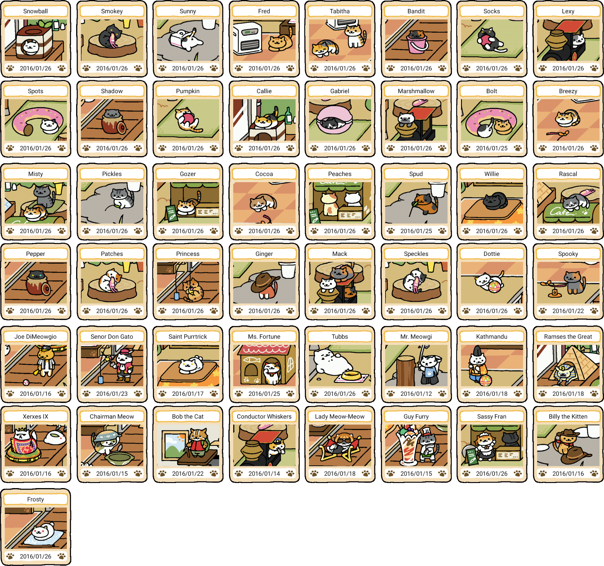 Nekoatsume - Full Catbook Neko Atsume 2017 (2015x1889), Png Download