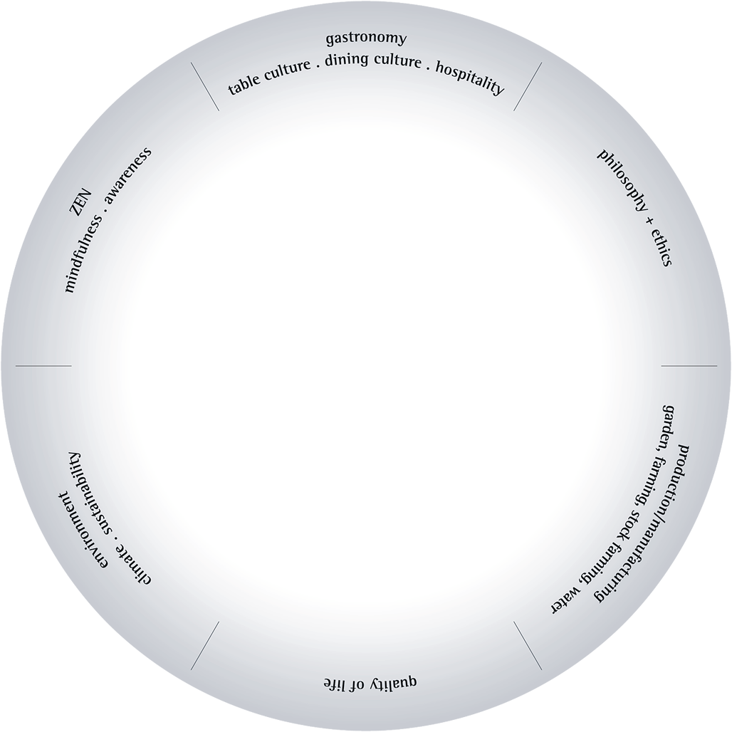 Begleitprogramm - ” - Encaje De Bolillos (1028x1028), Png Download