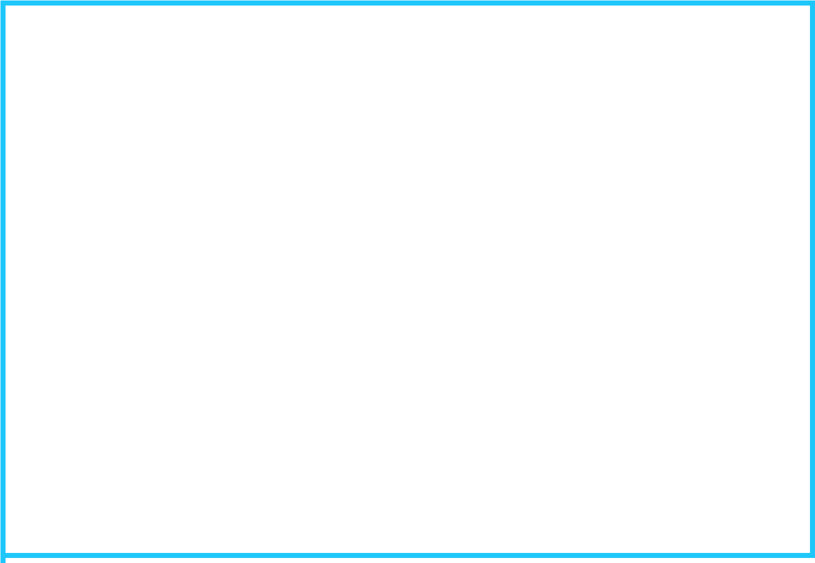 Large Empty Block - Colorfulness (1740x1170), Png Download