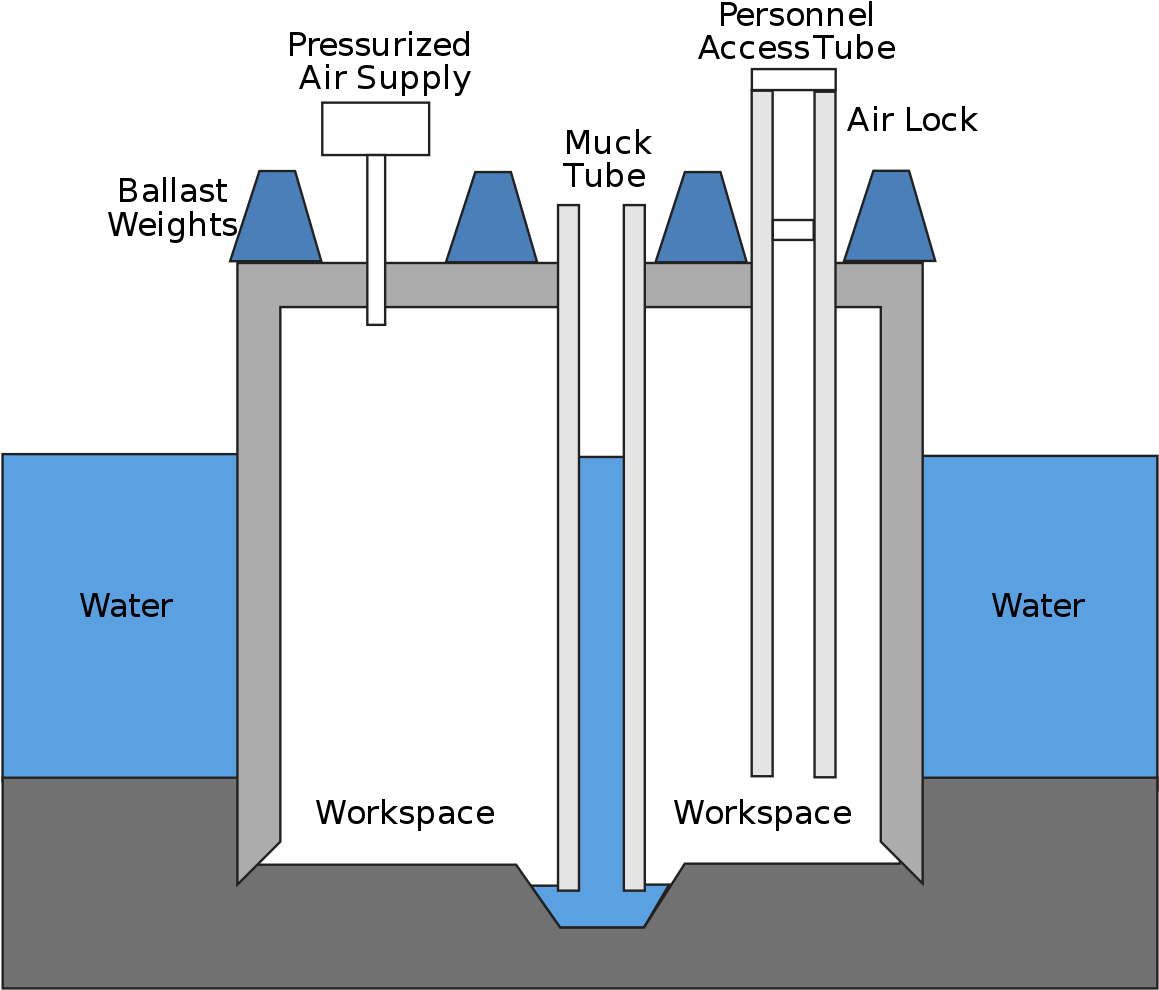Build Bridge In Water (1200x1029), Png Download