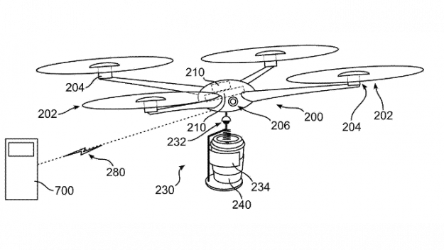 Ibm Coffee Drone (625x352), Png Download