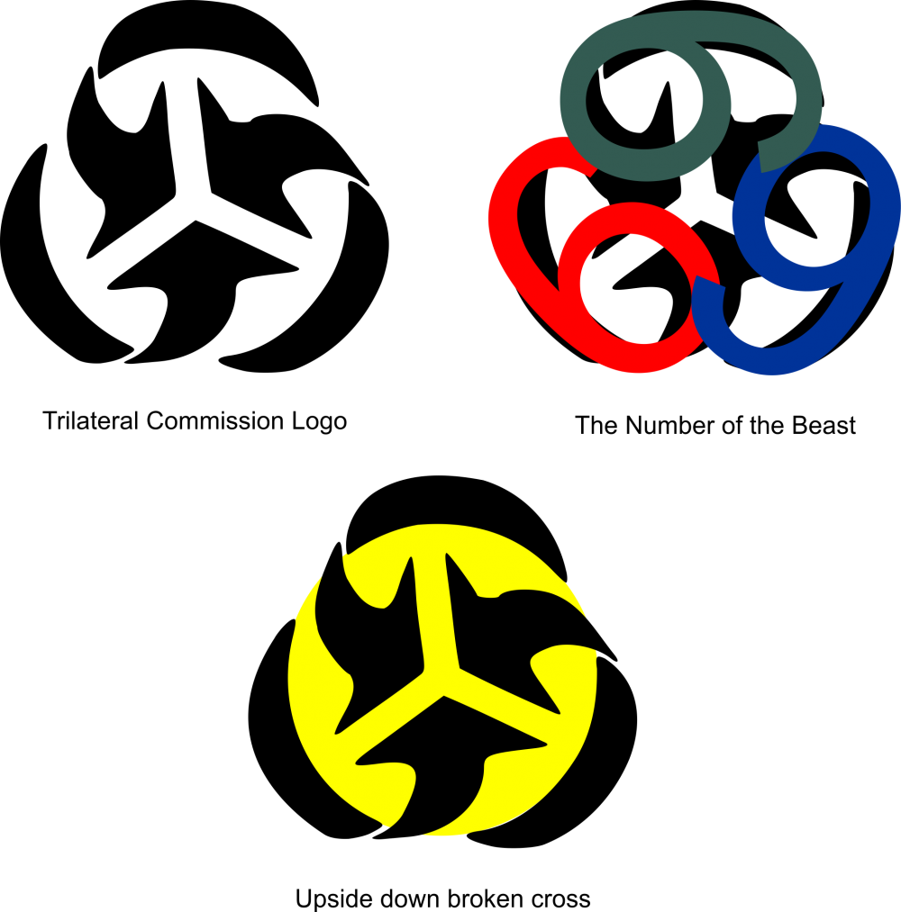 Trilateral Commission And - Scp Logo (1000x1013), Png Download