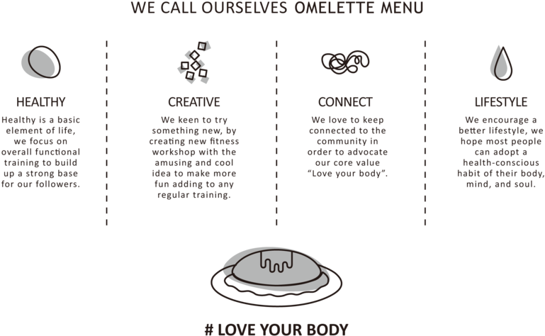 Why We Call Om - Menu (1000x528), Png Download