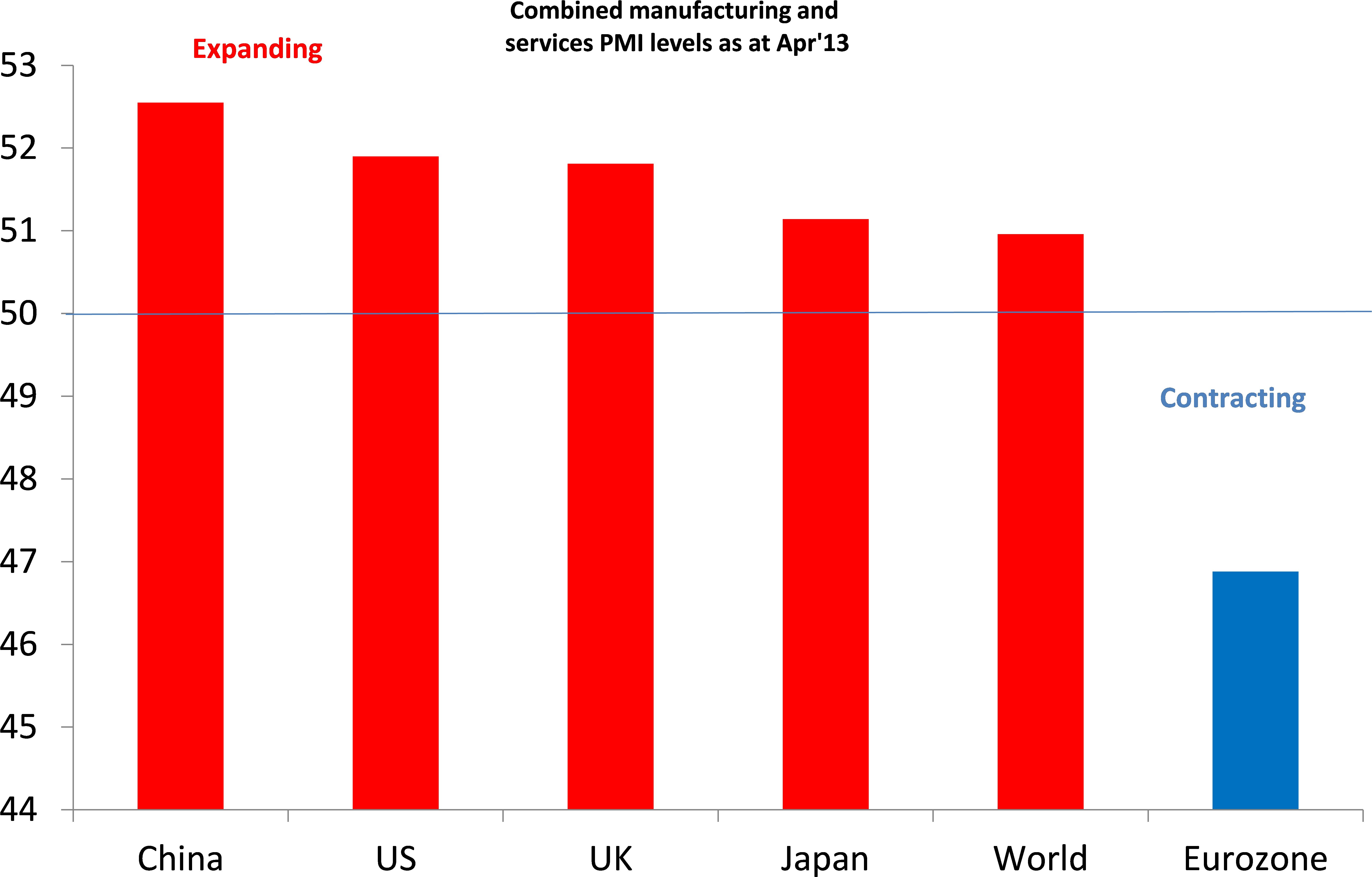 Pmis April - Depression (6094x3987), Png Download