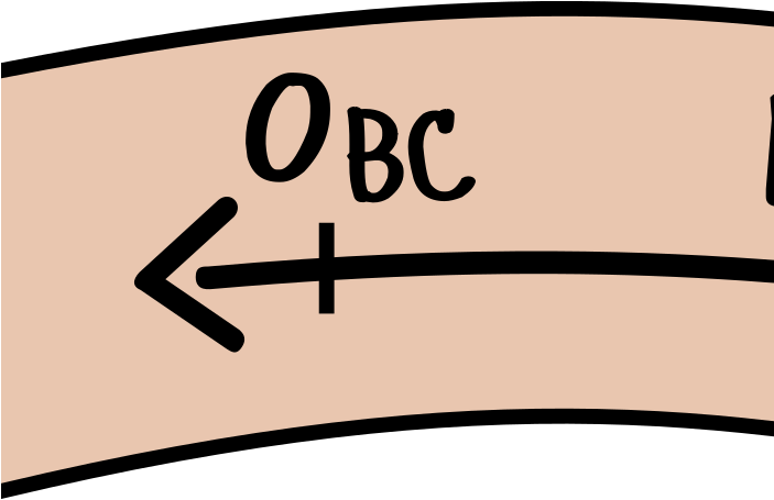 702 X 525 1 - Timeline Transparent Clip Art (702x525), Png Download