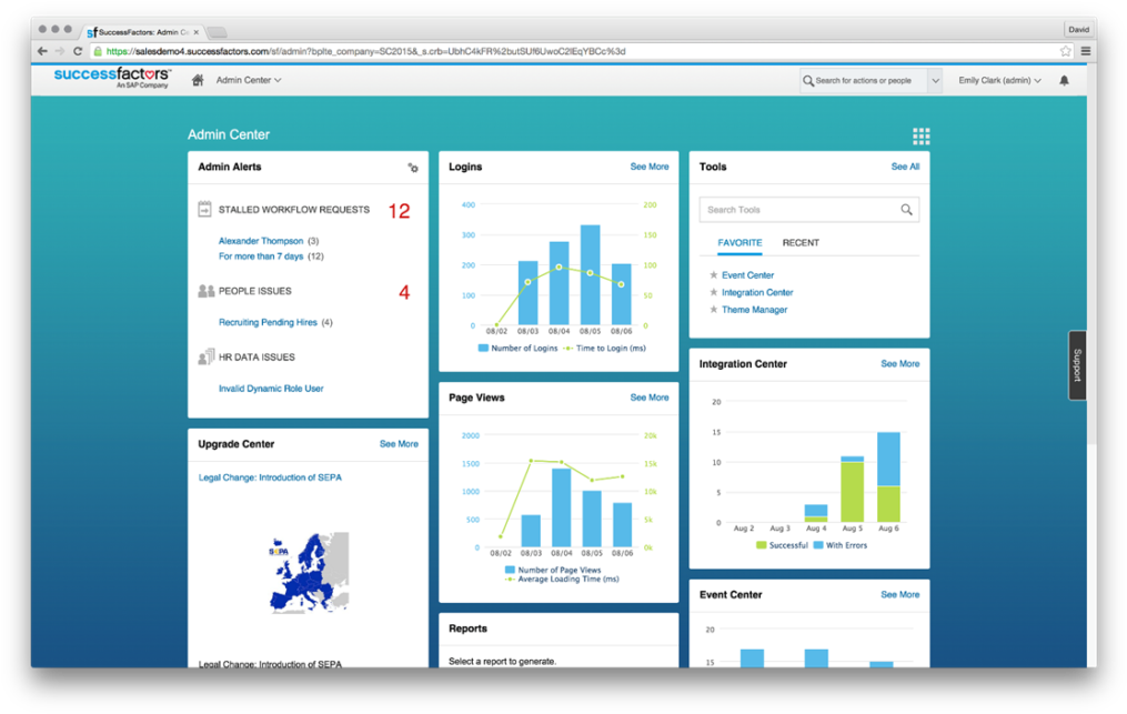 Hr And It Departments Will Also Be Able To Use Accenture's - Success Factors Hr (1024x650), Png Download