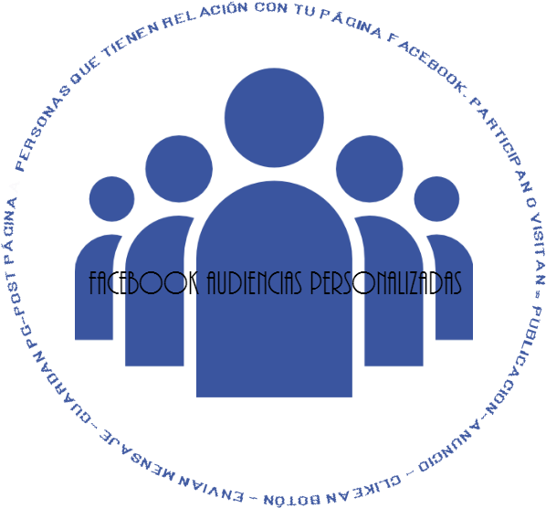 Cuales Son Los Nuevos Públicos De Facebook Remarketing - Community Icon (667x594), Png Download