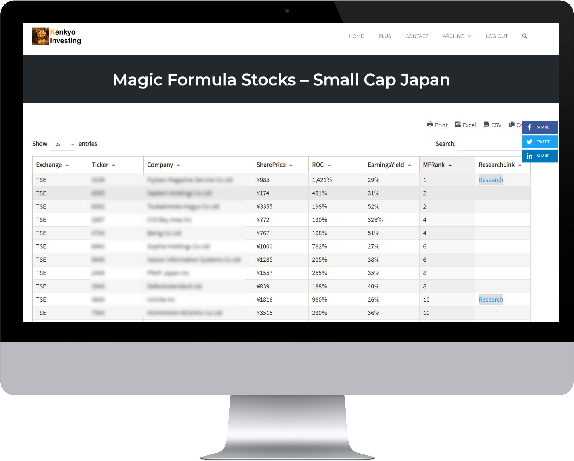 Kenkyo Magic Formula List Gray Out - Visual Next (1932x1568), Png Download