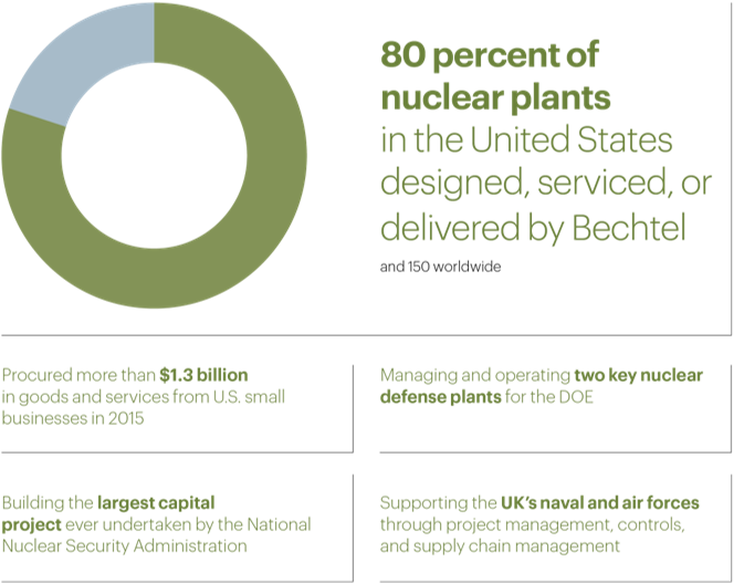 Market Leadership - Circle (750x563), Png Download