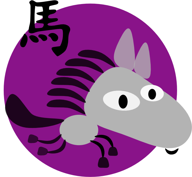 Ramalan Shio Kuda - Chinese Zodiac (669x617), Png Download