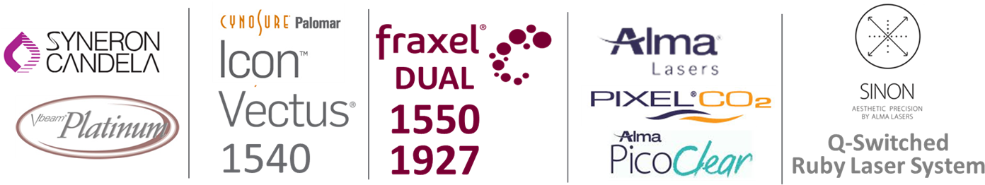 Our Office Utilizes A Wide Range Of Lasers To Treat - Graphic Design (1392x302), Png Download