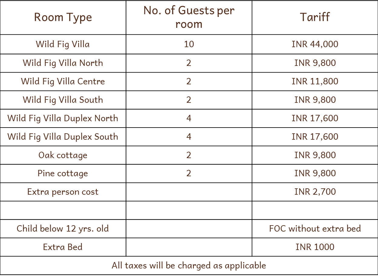 *terms And Conditions Apply - Number (1250x913), Png Download