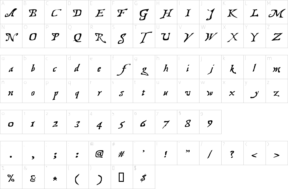 Character Map - Don T Click Me Font (963x633), Png Download